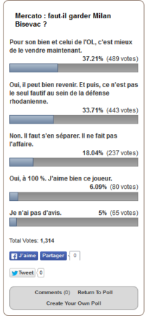 sondage bisevac